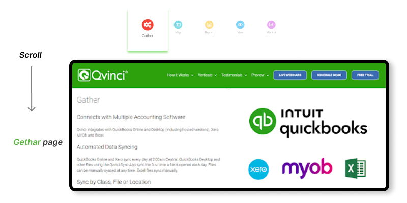 qvinci software